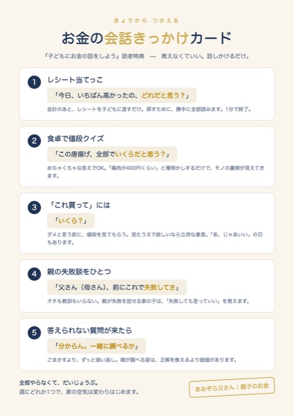 お金の会話きっかけカード