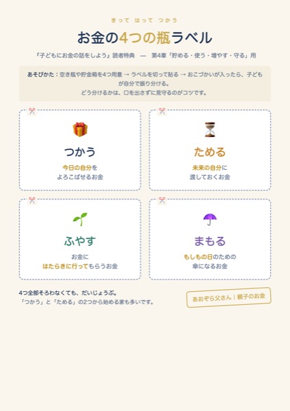 お金の4つの瓶ラベル